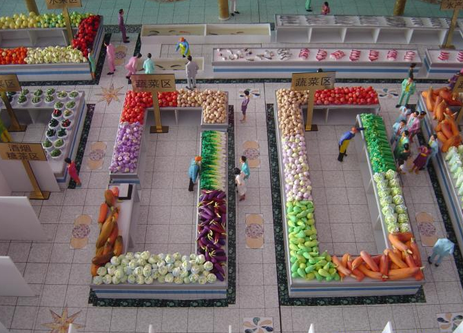 農(nóng)貿(mào)市場管理