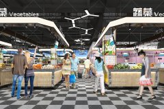 農(nóng)貿(mào)市場改造項目重點-信息系統(tǒng)建設