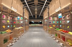 農(nóng)貿(mào)市場改造-食品安全管理與檢測設施建設