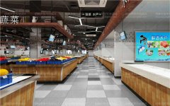 農(nóng)貿(mào)市場(chǎng)改造-外立面與門(mén)頭兩大外觀因素